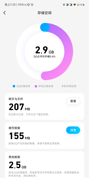 QQ，到了不能不变的境地