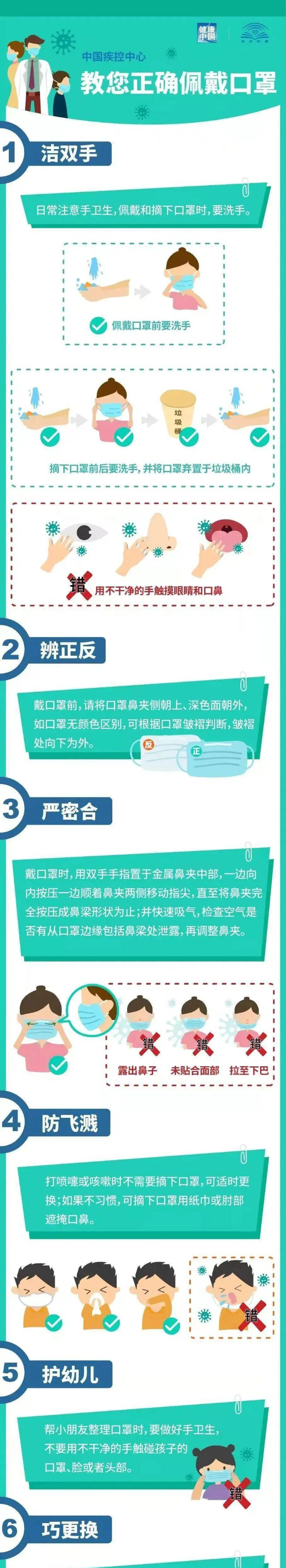 关于戴口罩，你需要知道这些