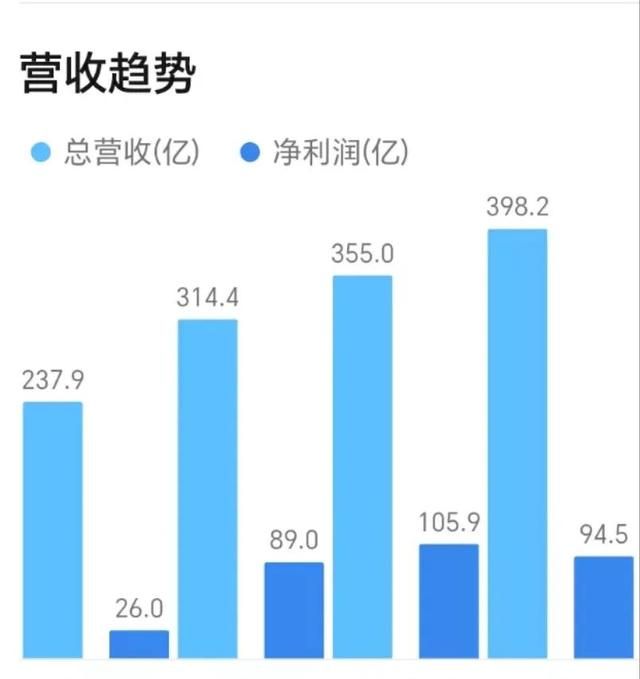 拼多多在海外推出办公社交APP