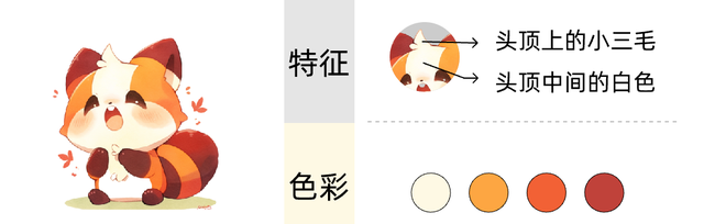 AI快速制作表情包超详细教程，1:1照做就可以赚钱（提供源文件）