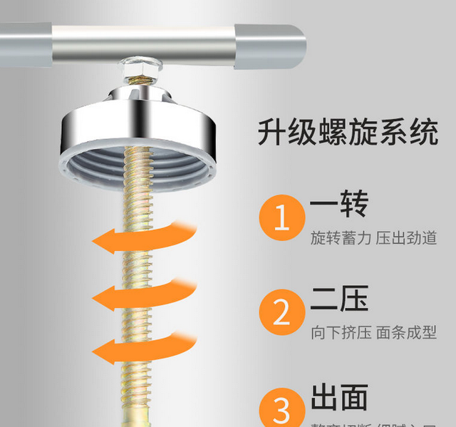 机械爸爸为让孩子吃面条，自己做了面条机，6种模具可出不同面条