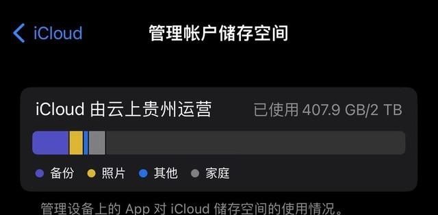 iCloud空间总告急？这三招帮你消除烦人提示