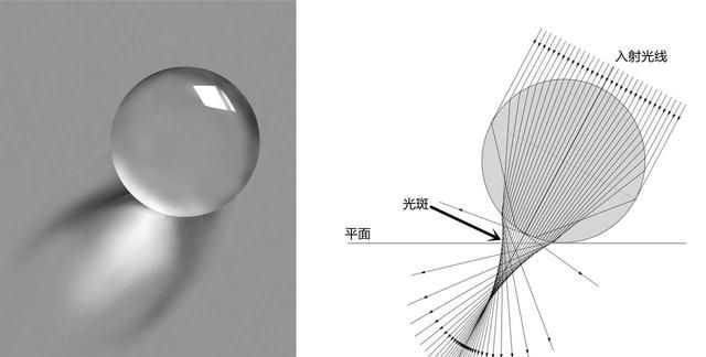 玉兔二号在月球发现的玻璃球，美国阿波罗宇航员50年前捡到过？