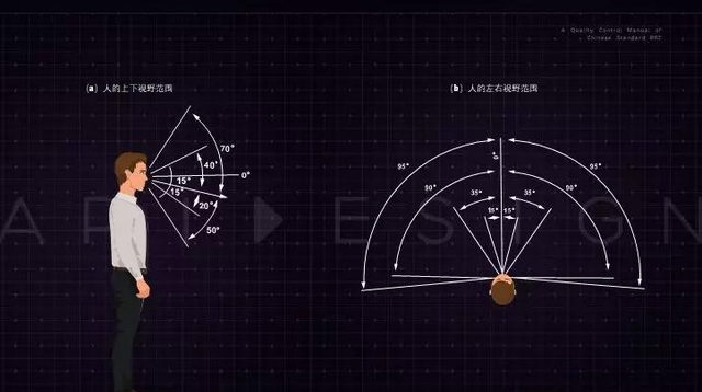 老虎是色盲，马能看到自己的后背，动物眼里的世界到底是怎样的？