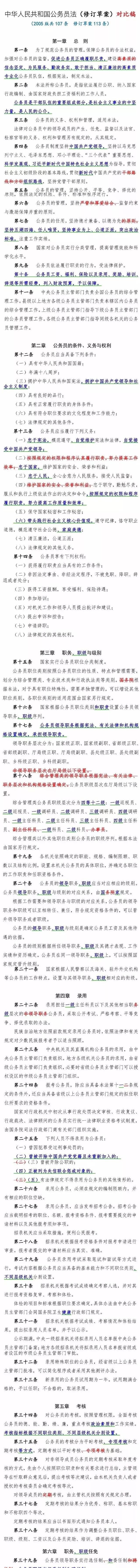 “副主任科员”再见！“提前退休”到来！公务员职务、职级、养老等迎大变革！事业单位和国企也有变化……