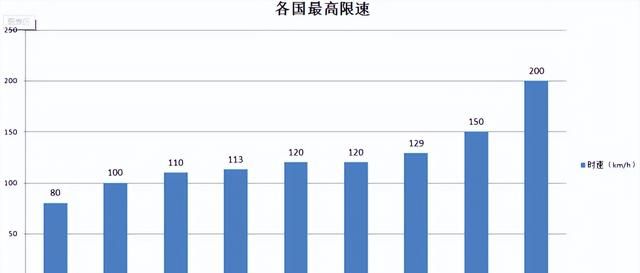 创造历史！杭绍甬联手建！绍兴到萧山机场最快16分钟！