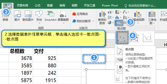 EXCEL进阶篇—市场数据分析王牌之波士顿矩阵图（四象限图）