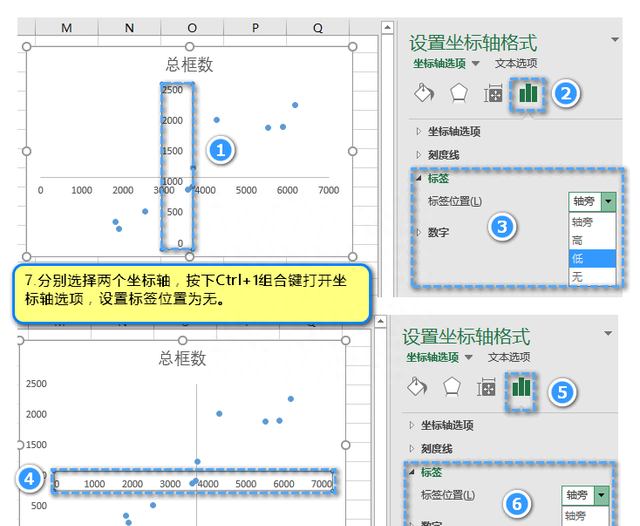 EXCEL进阶篇—市场数据分析王牌之波士顿矩阵图（四象限图）