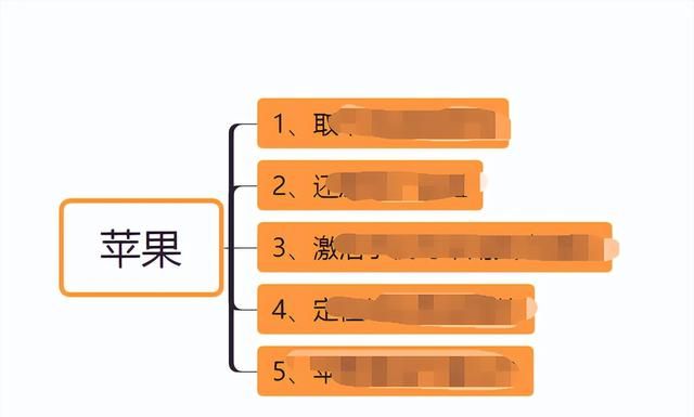 怎么在国内正常使用TikTok?