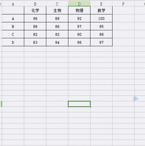 学Excel怎么能不会制作漂亮的表头？快速制作斜线表头教程