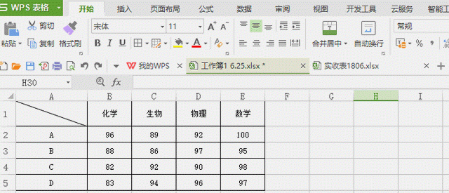 学Excel怎么能不会制作漂亮的表头？快速制作斜线表头教程