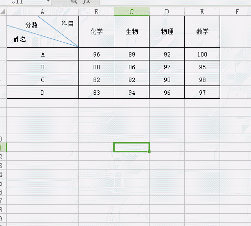 学Excel怎么能不会制作漂亮的表头？快速制作斜线表头教程