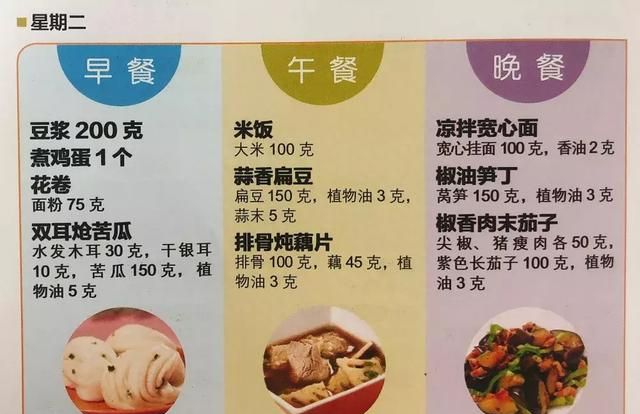 糖友午餐食谱：冬瓜木耳搭配杂粮饭，简单易学