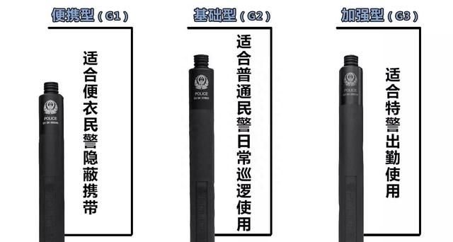 警员必看！公安部列装的新型伸缩警棍，使用时应该有什么注意