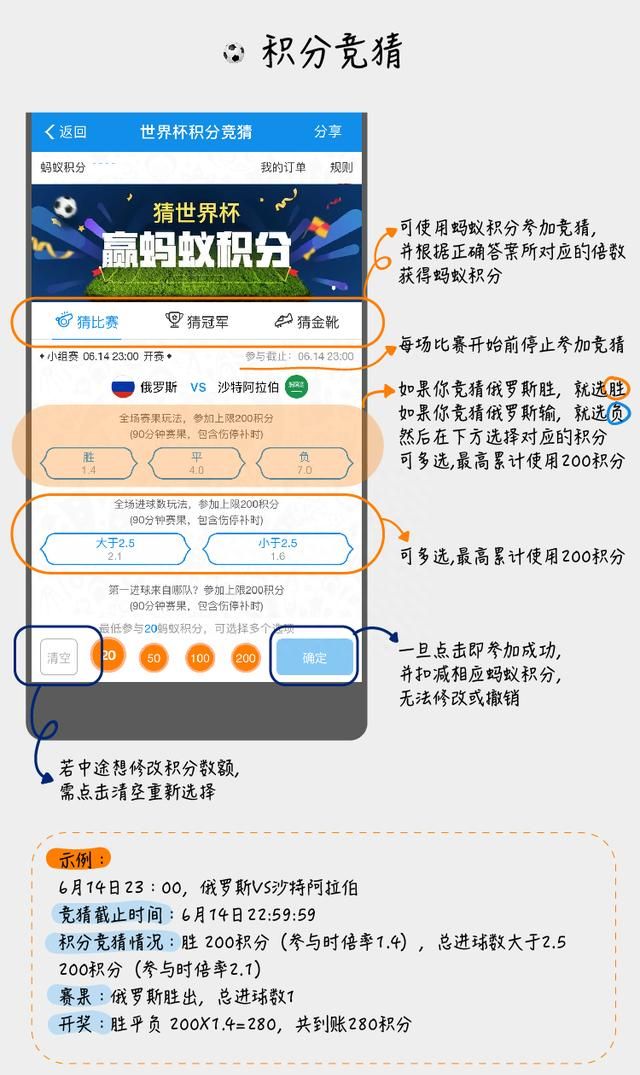 支付宝上线世界杯积分竞猜，3分钟带你看完全攻略