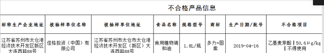 多力1批次调和油检出禁用物质，佳格集团称已全面下架