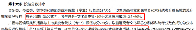 联考已结束，艺考综合分怎么算？这份艺考算分神器速收藏！卓越