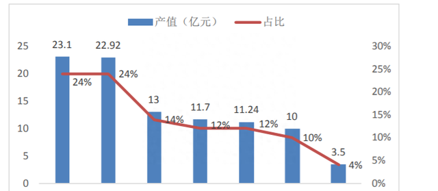 阿斯巴甜或致癌，快乐肥宅水不快乐了？这些日常食品中也可能含有