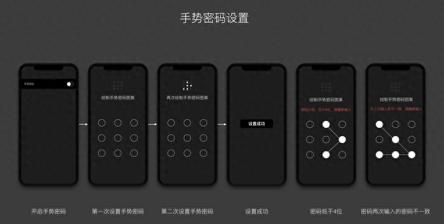 UI交互设计之-手势密码