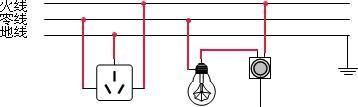 电工基础—如何区分火线、地线、零线？