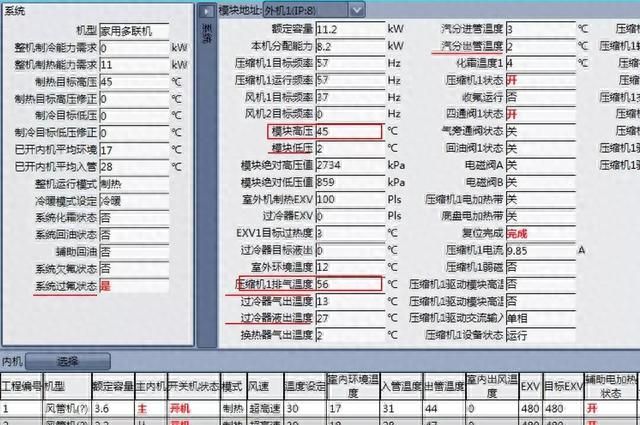 格力多联机E2故障如何快速维修？