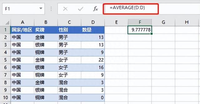 Excel统计函数：如何求取平均值？