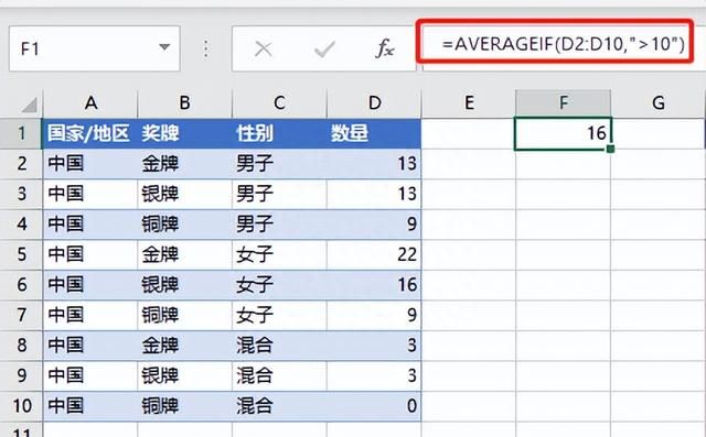 Excel统计函数：如何求取平均值？