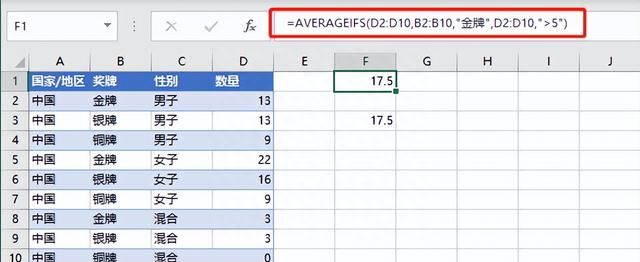 Excel统计函数：如何求取平均值？