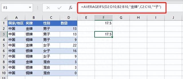 Excel统计函数：如何求取平均值？