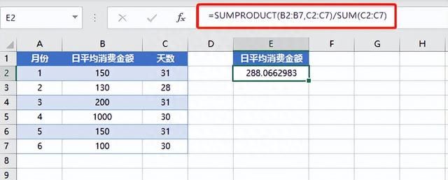 Excel统计函数：如何求取平均值？