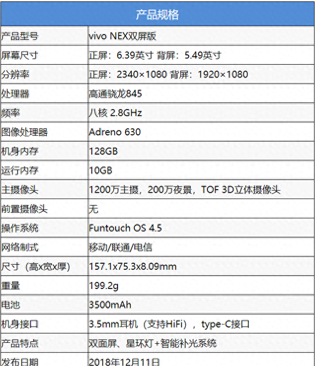 双屏三摄能玩出新花样，vivo NEX双屏版评测｜钛极客