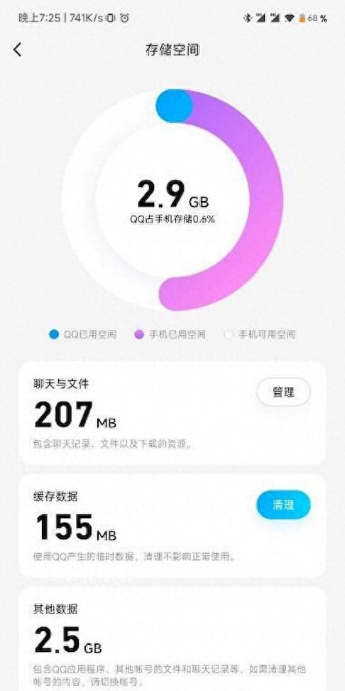 QQ，到了不能不变的境地