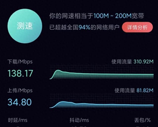 当家里网络WiFi信号弱，延迟高，学会这几个小技巧，轻松告别烦恼