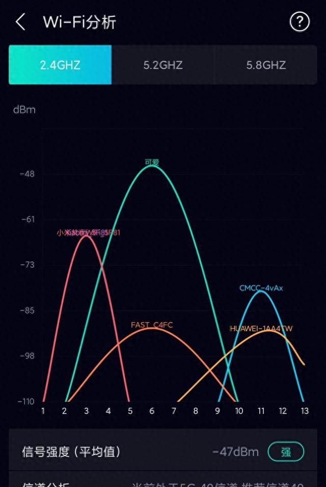 当家里网络WiFi信号弱，延迟高，学会这几个小技巧，轻松告别烦恼