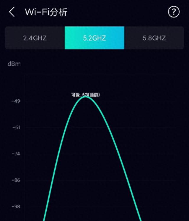 当家里网络WiFi信号弱，延迟高，学会这几个小技巧，轻松告别烦恼