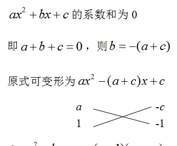 十字相乘法到底怎么用