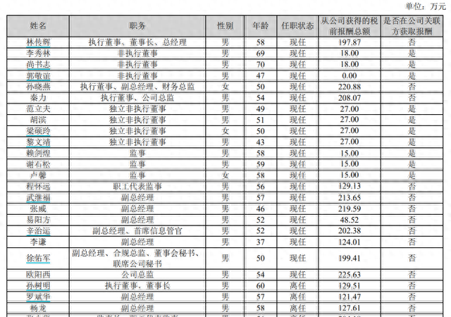 广发证券营收再超300亿元：手续费及佣金净收入占比过半