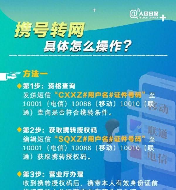 手机号13、15、18开头的注意！携网转号时间已定！想好转哪家了吗