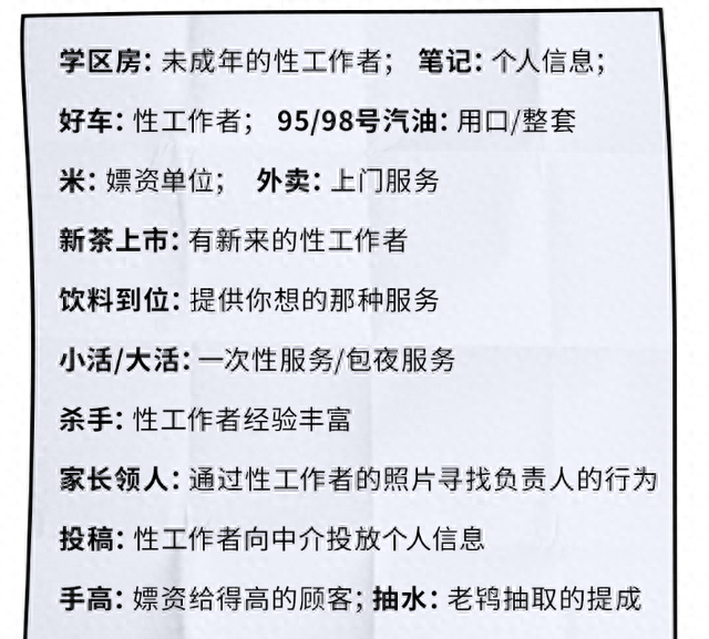 手机内出现哪一些信息，就说明这个人可能嫖过娼？