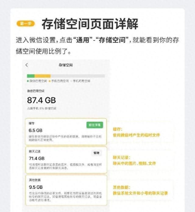 微信占用100多G手机内存上热搜，清理教程来了！