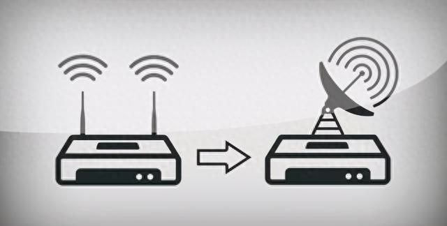 手机wifi信号如何增强，五个简单小技巧轻松解决