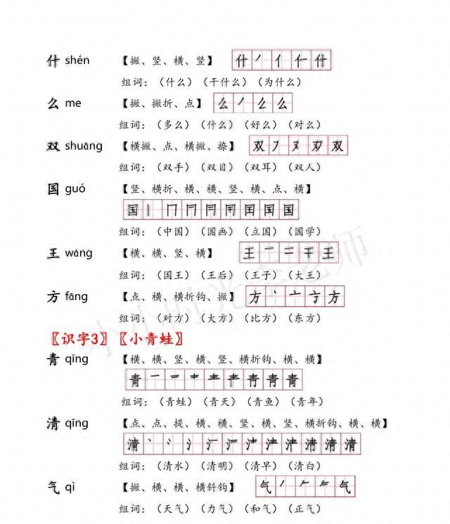 一年级下册语文必背知识点、生字组词汇总＃小学语文学习