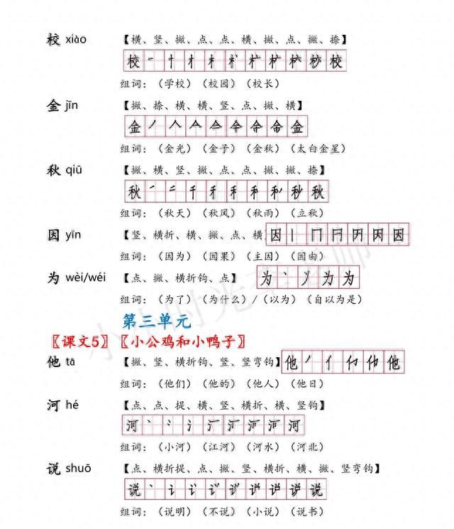 一年级下册语文必背知识点、生字组词汇总＃小学语文学习