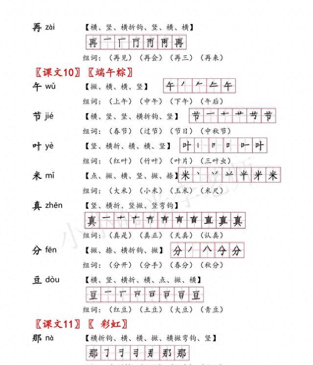 一年级下册语文必背知识点、生字组词汇总＃小学语文学习