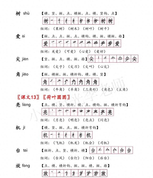 一年级下册语文必背知识点、生字组词汇总＃小学语文学习