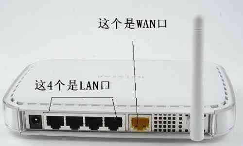 无线路由器怎么用(无线路由器怎么用手机安装)图1