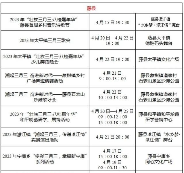 发放消费券、云中潮玩、美食音乐茗茶体验……“壮族三月三·梧州嘉年华”活动安排来啦