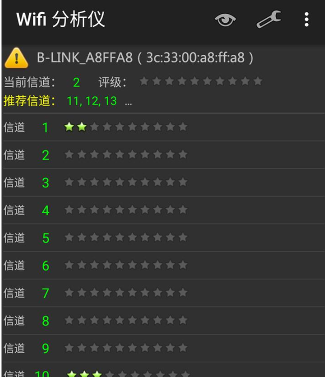 无线网络经常太慢？这样设置信道网速最快