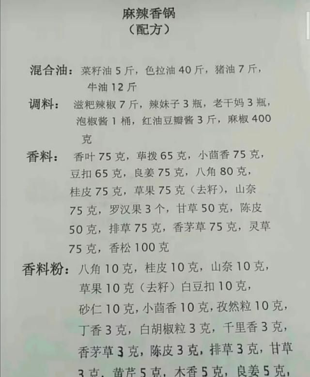 中国厨神无保留分享，餐饮技术配方精准到克，赠送给有缘人