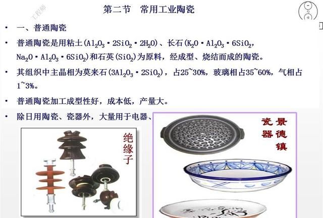 4种常见的陶瓷材料，陶瓷材料的组成、性能特点和应用，值得保存